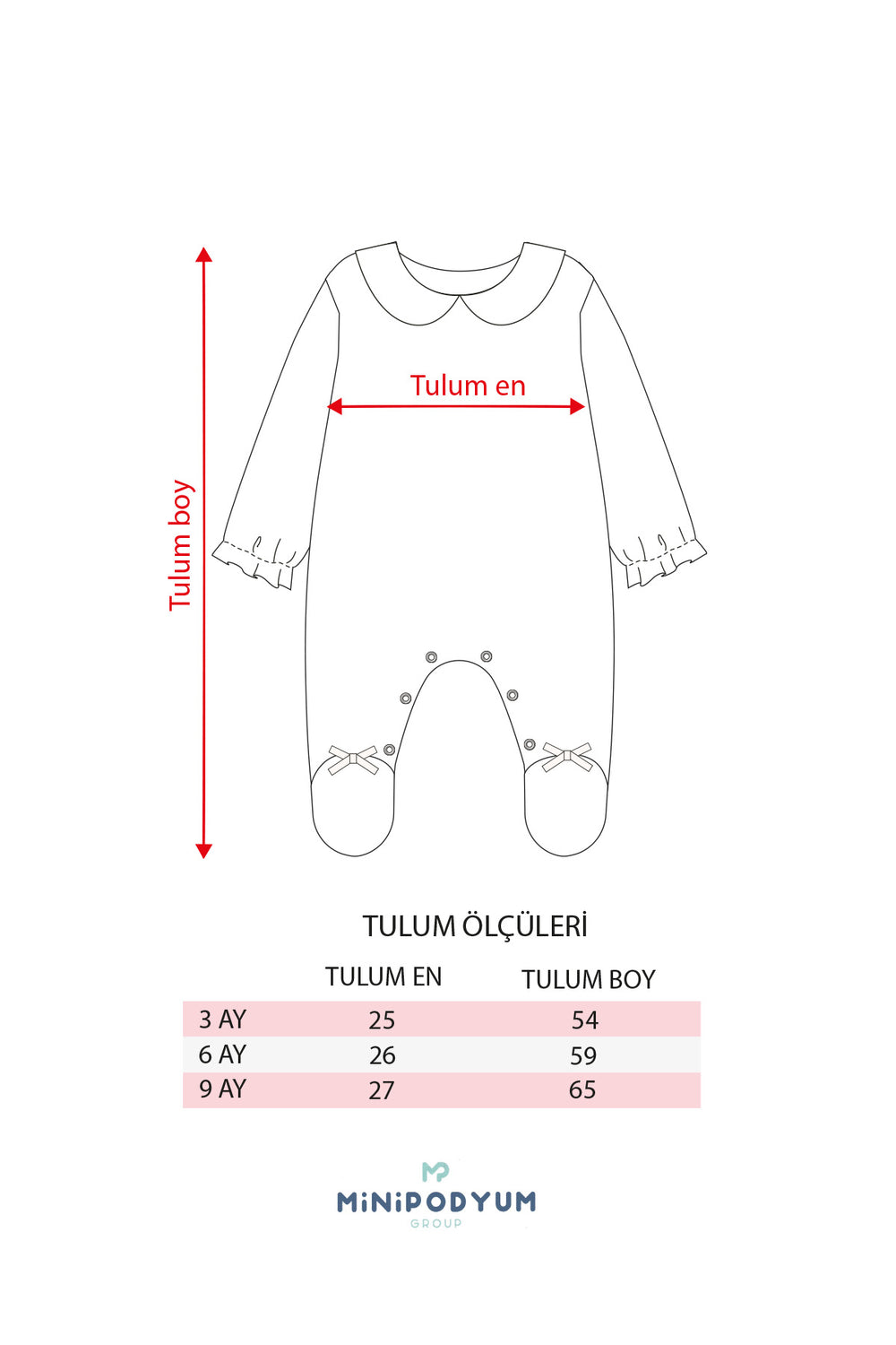 Beden Tablosu
