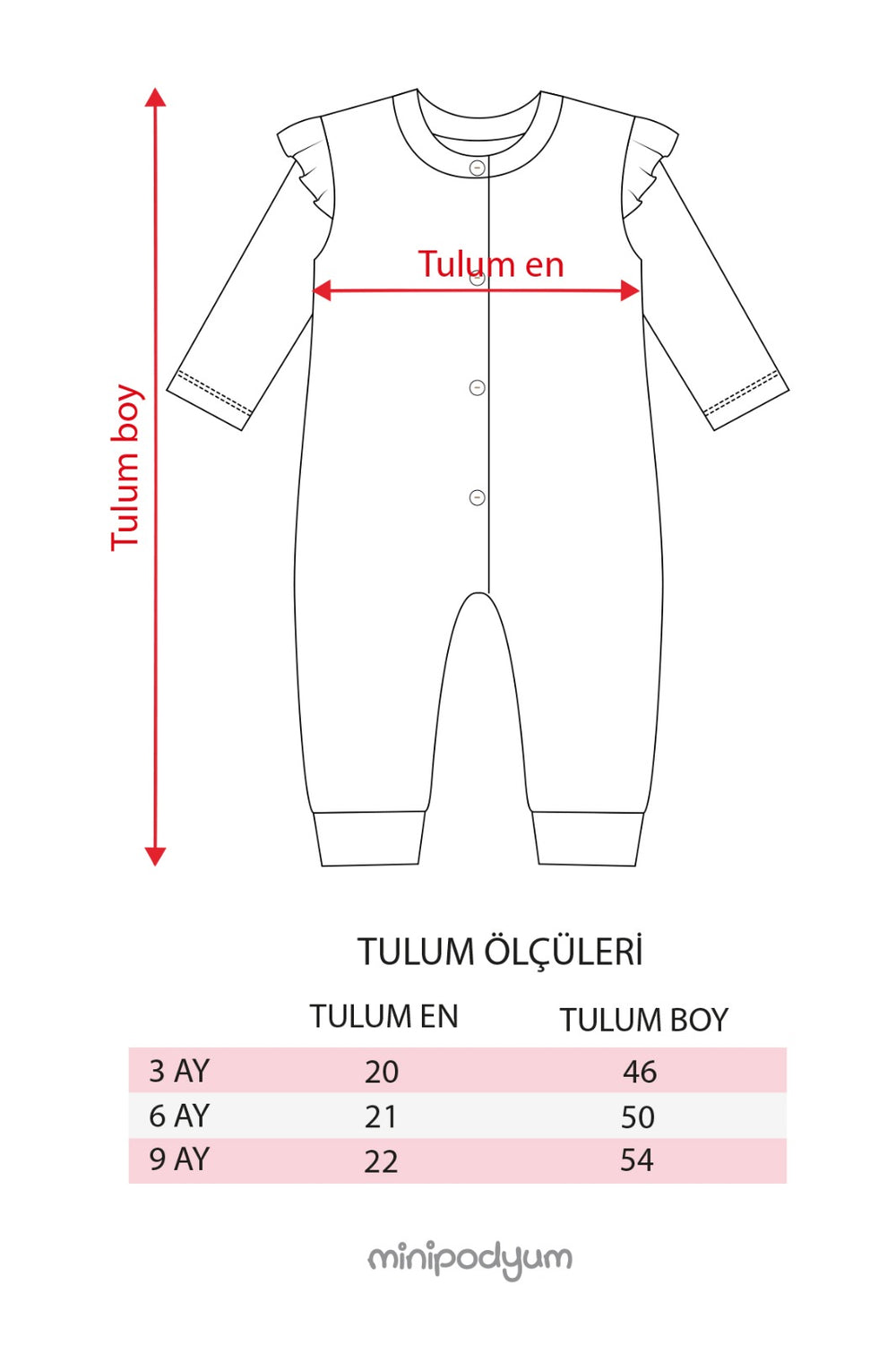 Beden Tablosu