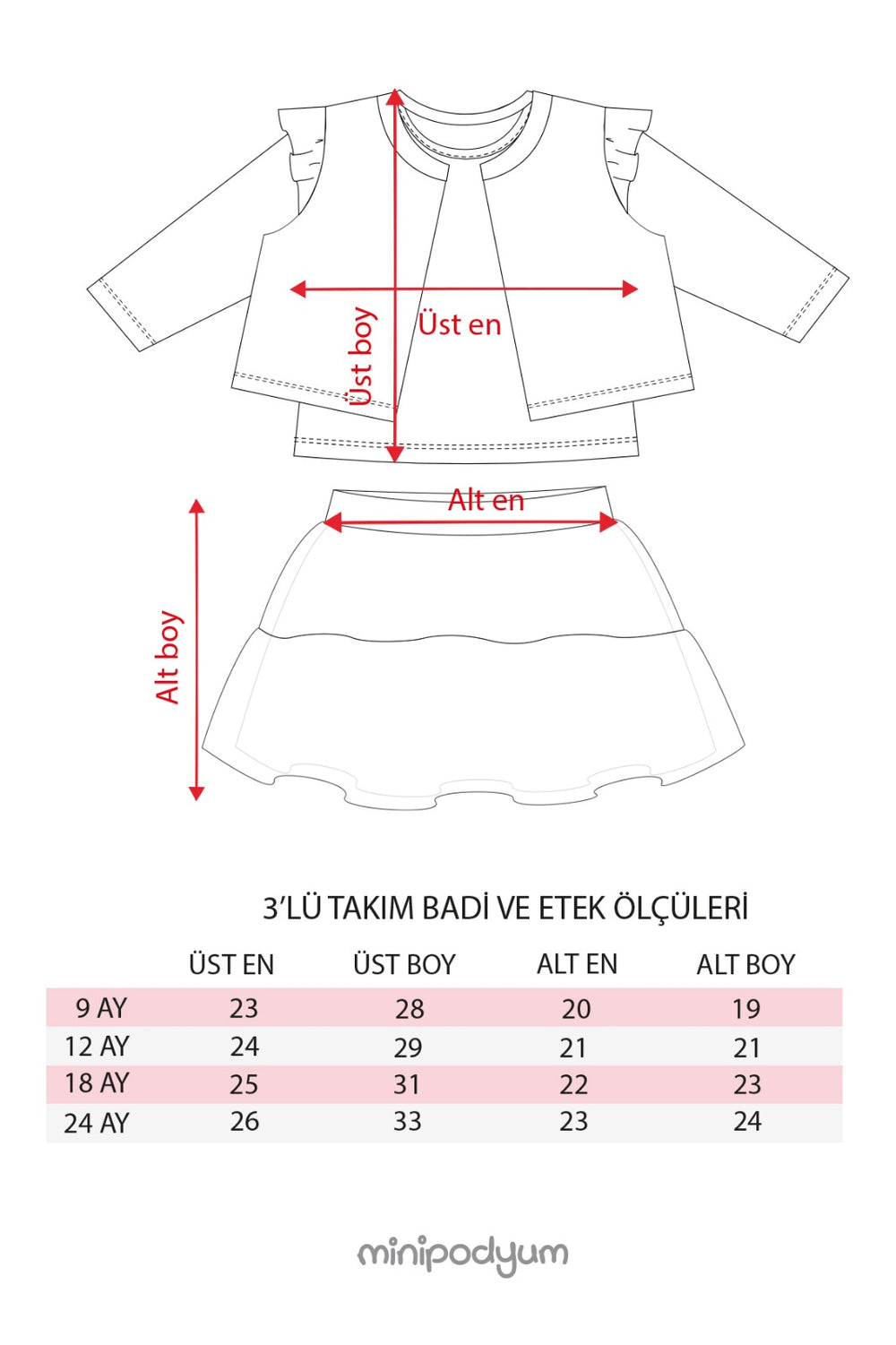 Beden Tablosu