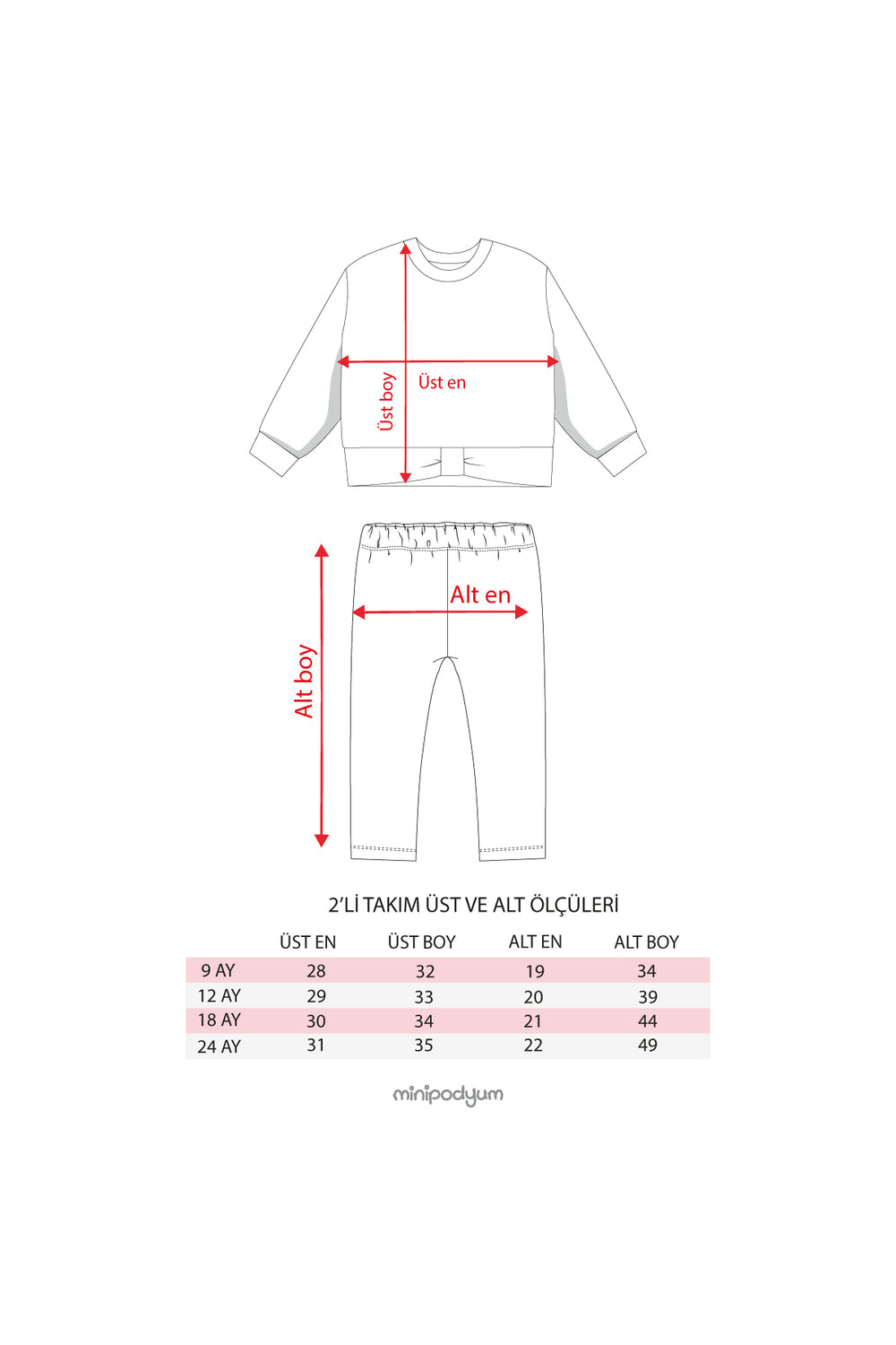 Beden Tablosu