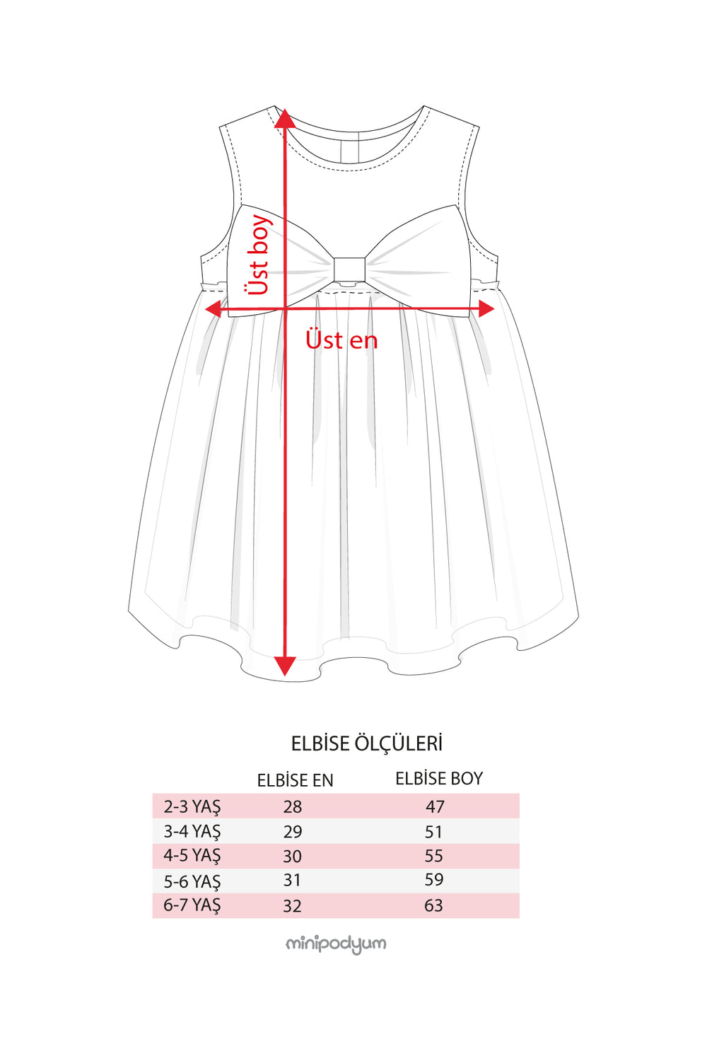 Beden Tablosu
